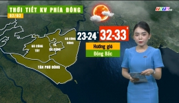 Thời tiết Tiền Giang 6.6.2024