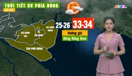 Thời tiết Tiền Giang 10.6.2024