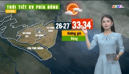 Thời tiết Tiền Giang 3.6.2024