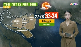 Thời tiết Tiền Giang 12.6.2024