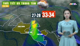 Thời tiết Tiền Giang 14.6.2024