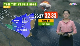 Thời tiết Tiền Giang 21.6.2024