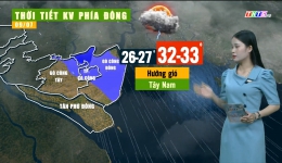 Thời tiết Tiền Giang 8.7.2024