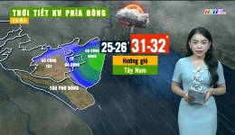 Thời tiết Tiền Giang 10.7.2024